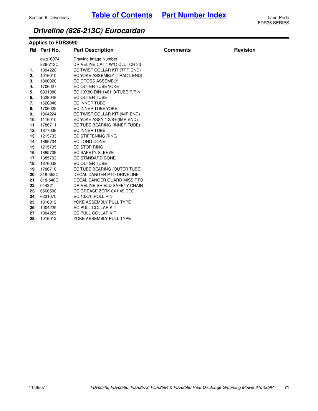 Land Pride 2572, 2560 Driveline CAT 4 W/O Clutch, EC Outer Tube, EC Inner Tube, EC Yoke Assy 1 3/8-6IMP. END, EC Long Cone 