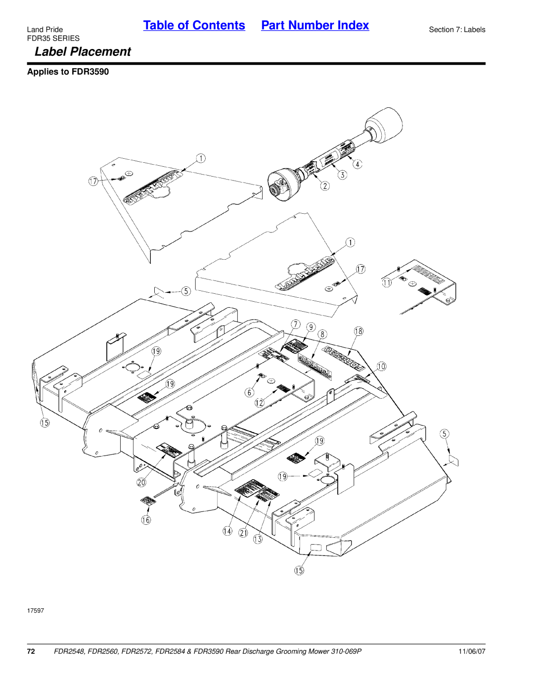 Land Pride 2560, FDR2548, 2572, 3590, 2584 manual 17597 