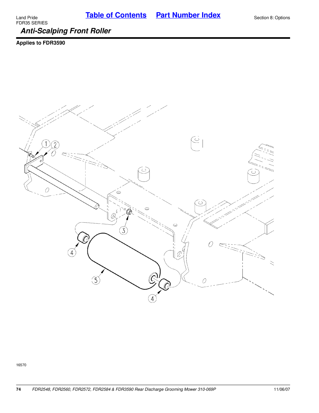 Land Pride 2584, FDR2548, 2572, 2560, 3590 manual Anti-Scalping Front Roller 