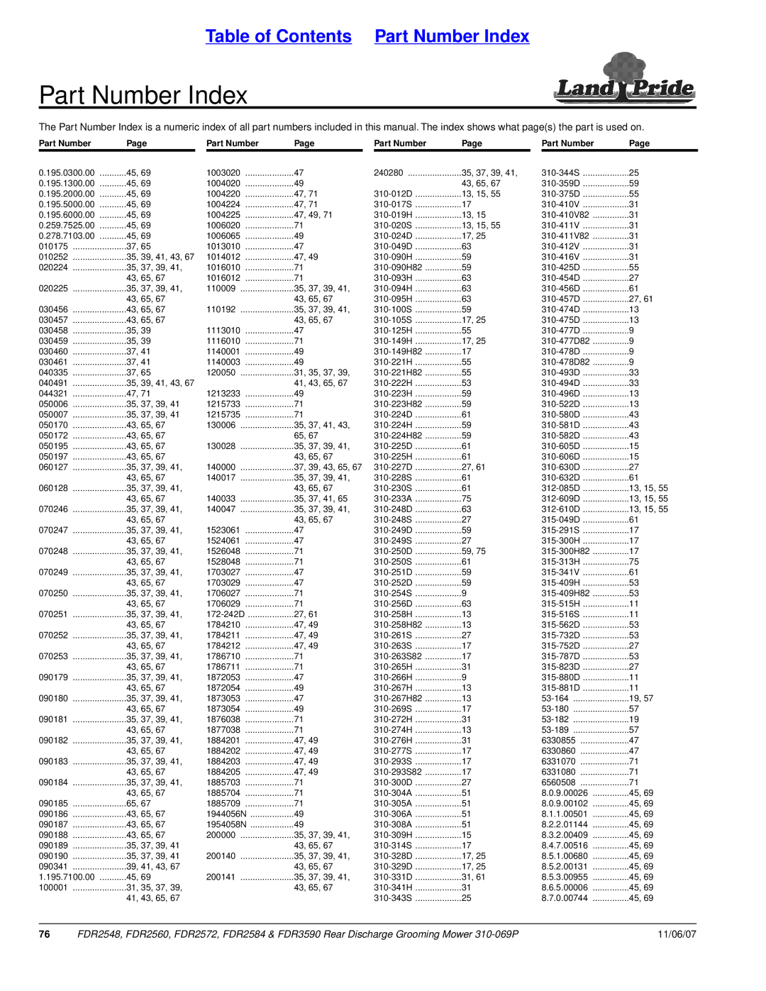 Land Pride 2572, FDR2548, 2560, 3590, 2584 manual Part Number Index 