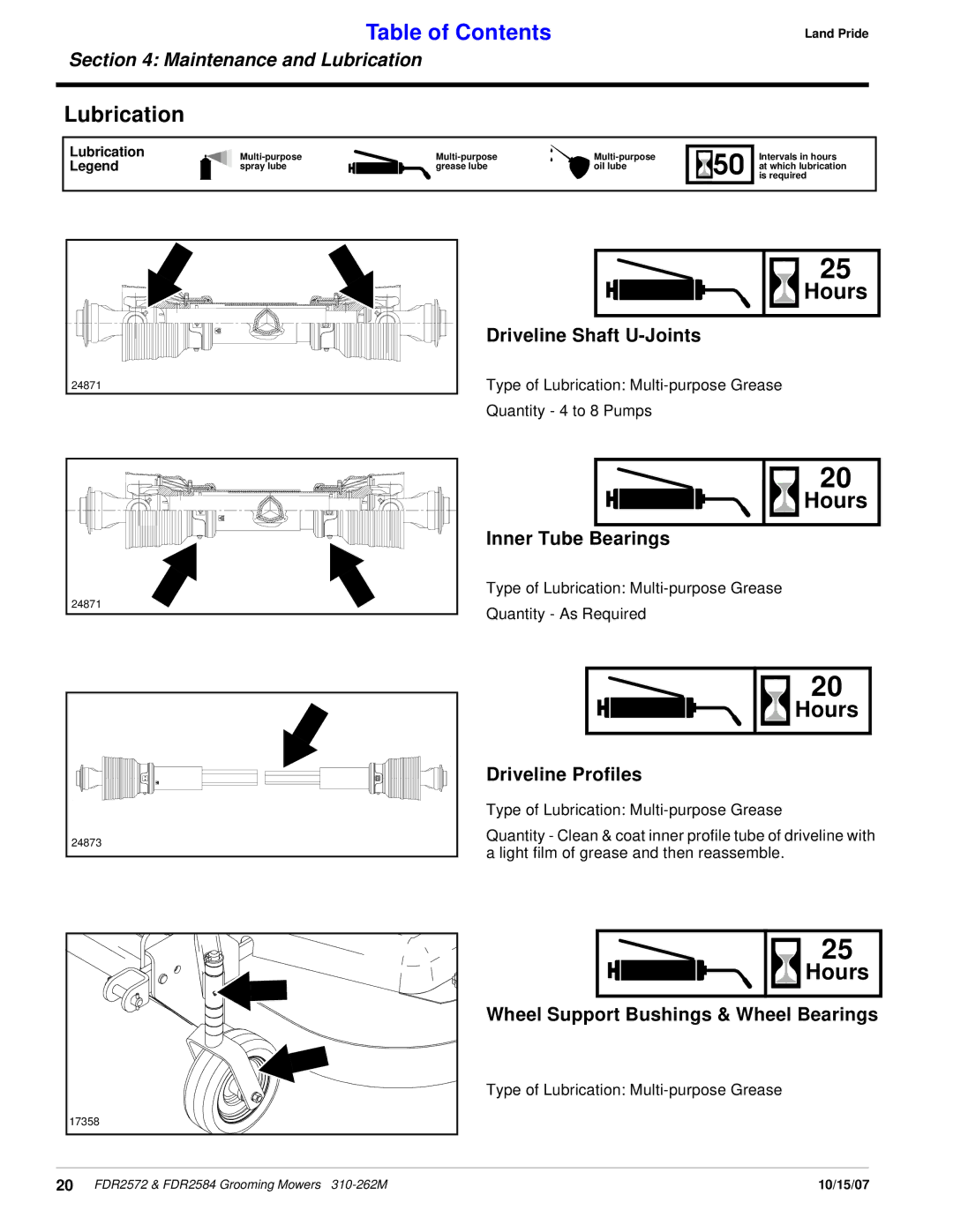 Land Pride FDR2572, FDR2584 manual Lubrication, Hours 