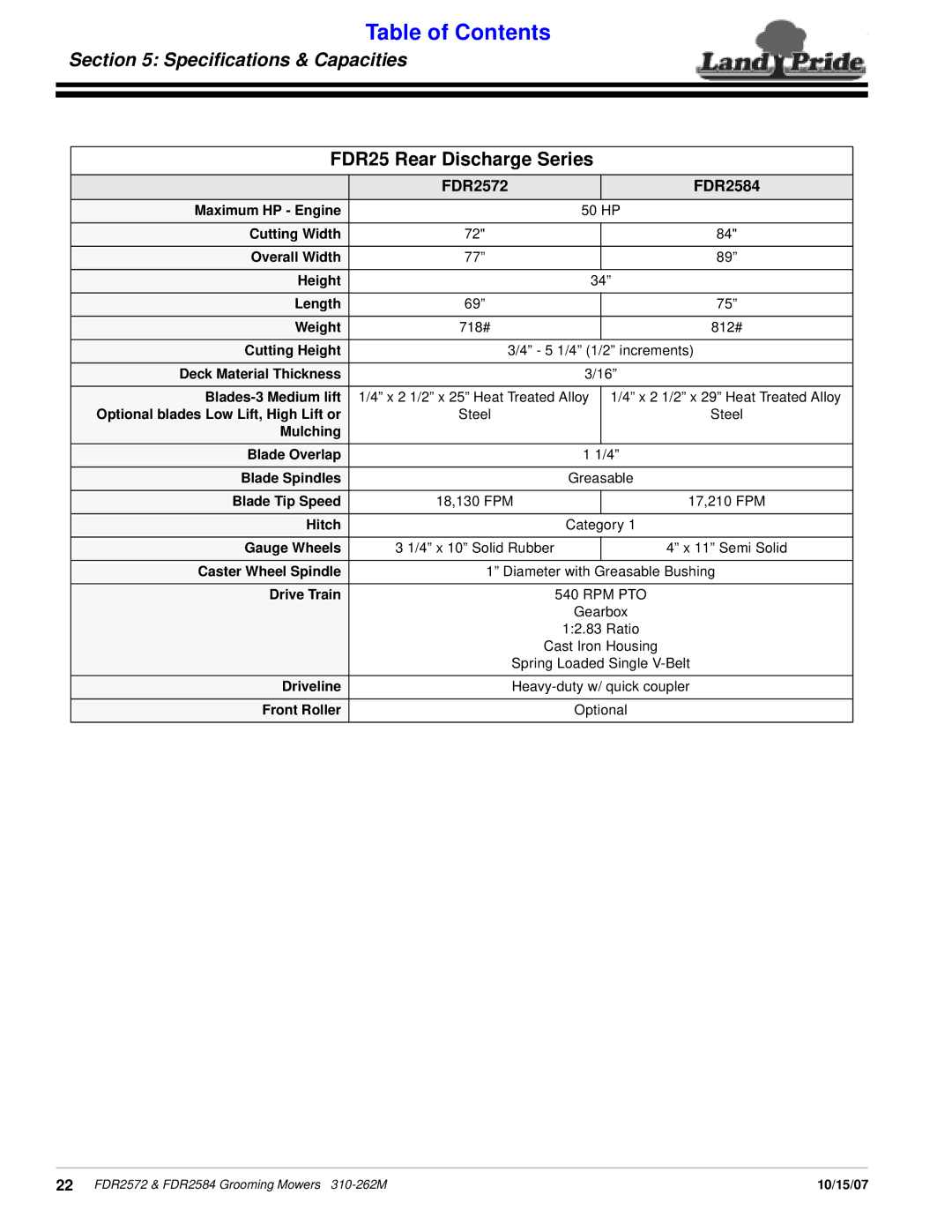 Land Pride FDR2572, FDR2584 manual Speciﬁcations & Capacities, FDR25 Rear Discharge Series 