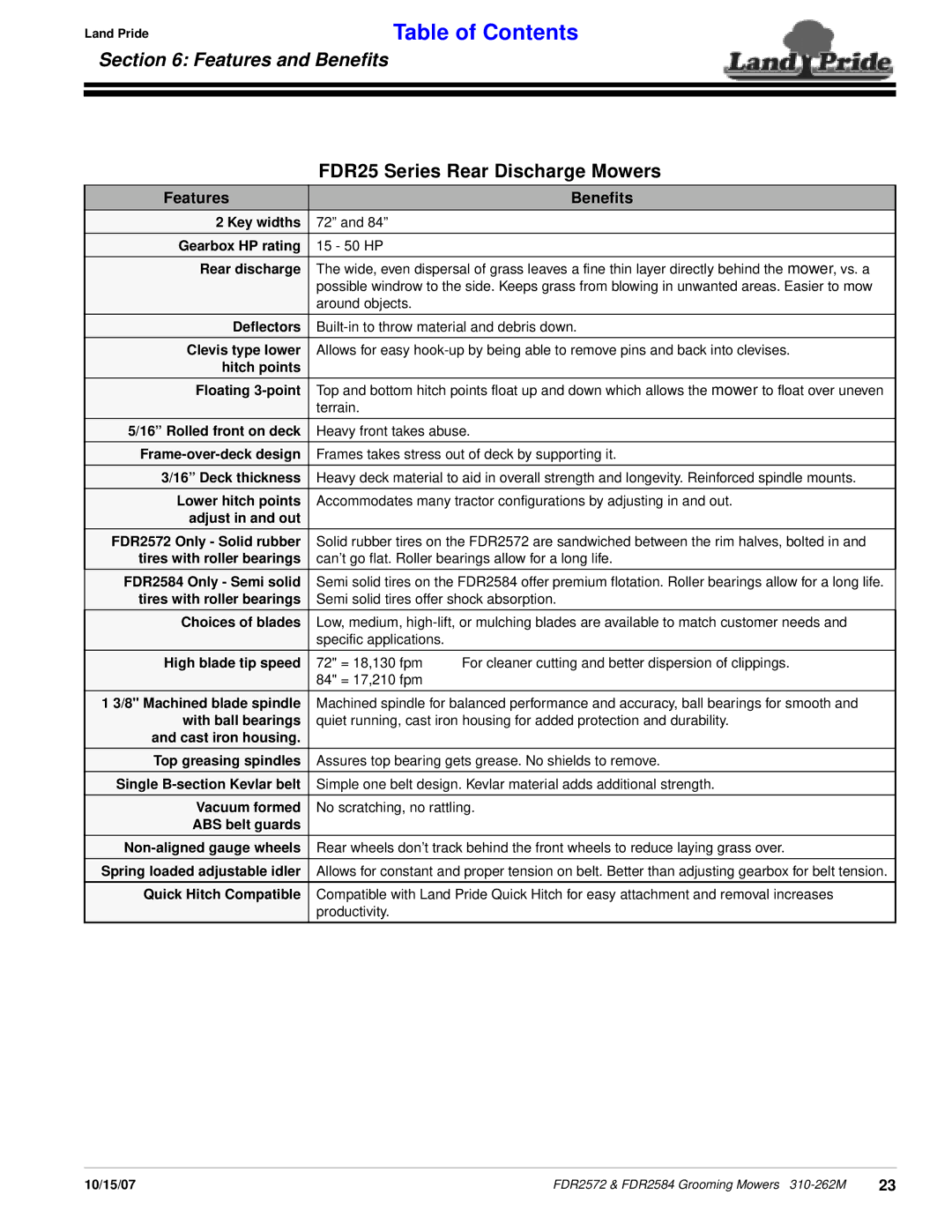 Land Pride FDR2584, FDR2572 manual Features and Beneﬁts, FDR25 Series Rear Discharge Mowers 