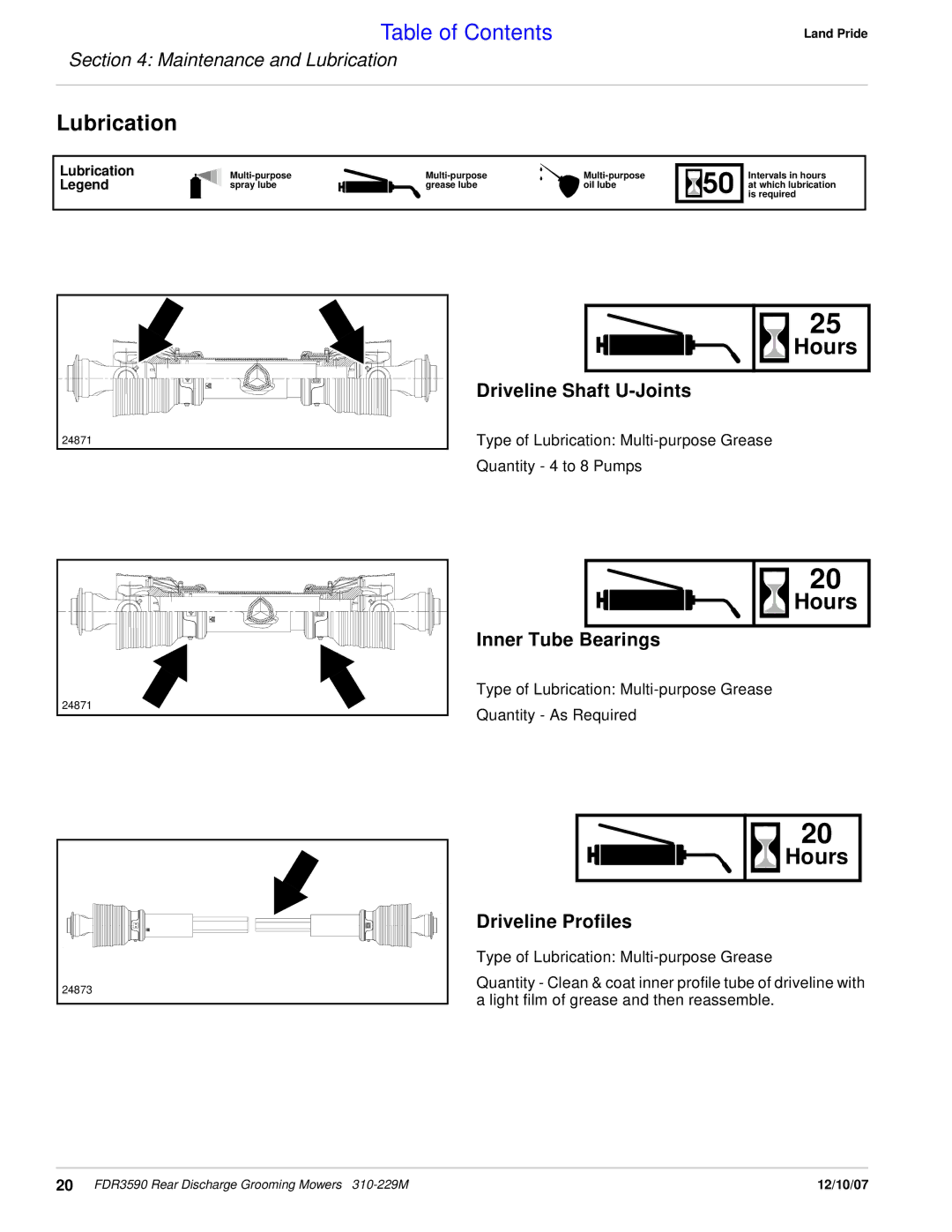 Land Pride FDR3590 manual Lubrication, Hours, Driveline Shaft U-Joints, Inner Tube Bearings, Driveline Profiles 