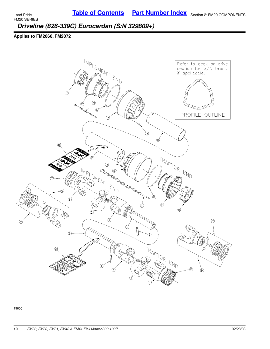 Land Pride FM20 manual Driveline 826-339C Eurocardan S/N 329809+ 