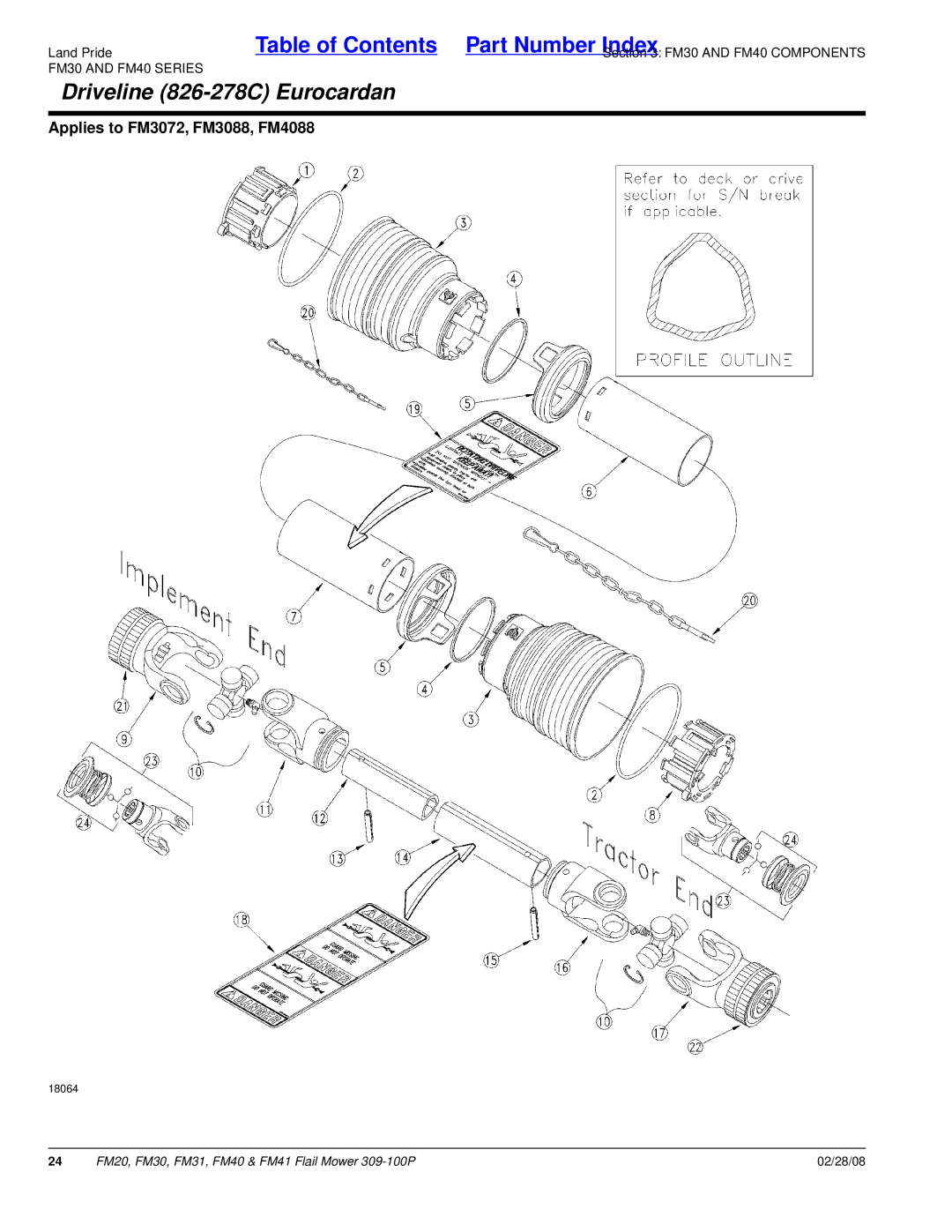 Land Pride FM20 manual Driveline 826-278C Eurocardan 