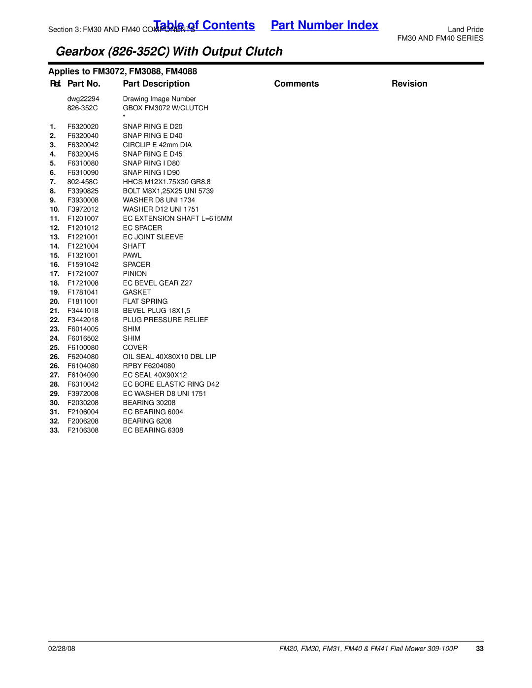 Land Pride FM20 manual 11. F1201007 EC Extension Shaft L=615MM, EC Spacer, 22. F3442018 Plug Pressure Relief 