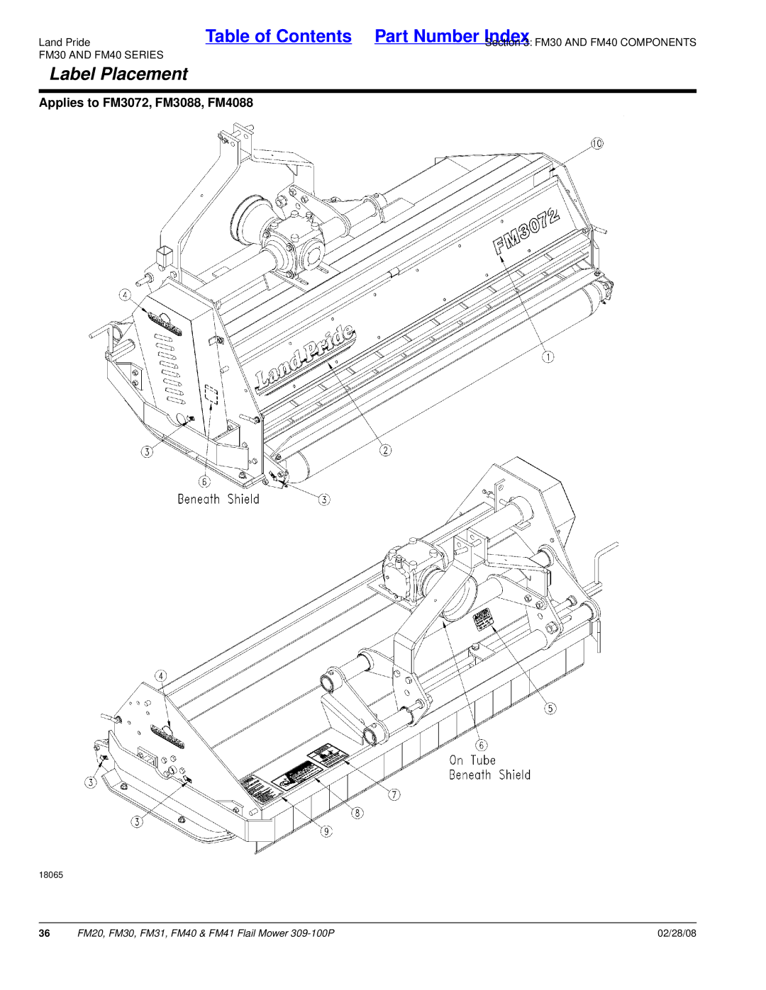 Land Pride FM20 manual 18065 