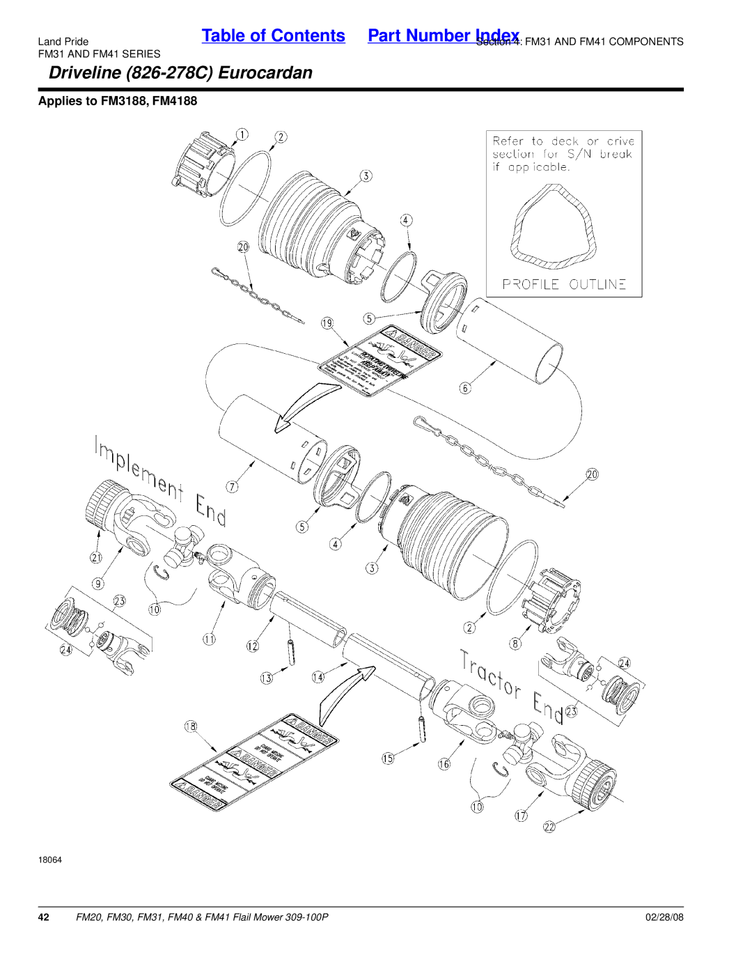 Land Pride FM20 manual Driveline 826-278C Eurocardan 