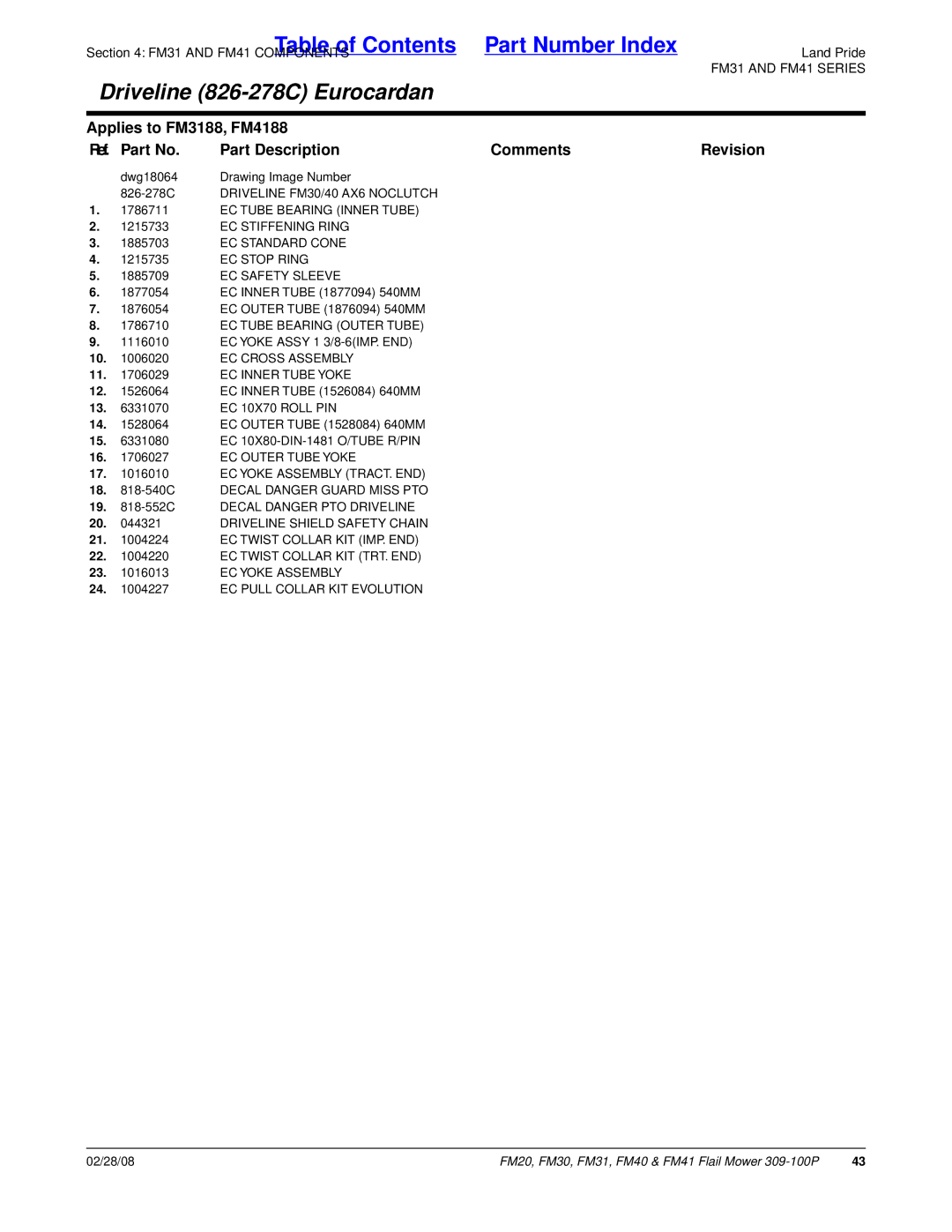 Land Pride FM20 manual Driveline FM30/40 AX6 Noclutch 