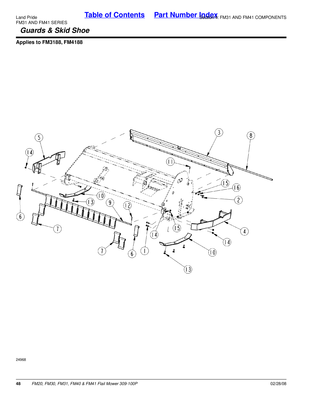 Land Pride FM20 manual Guards & Skid Shoe 