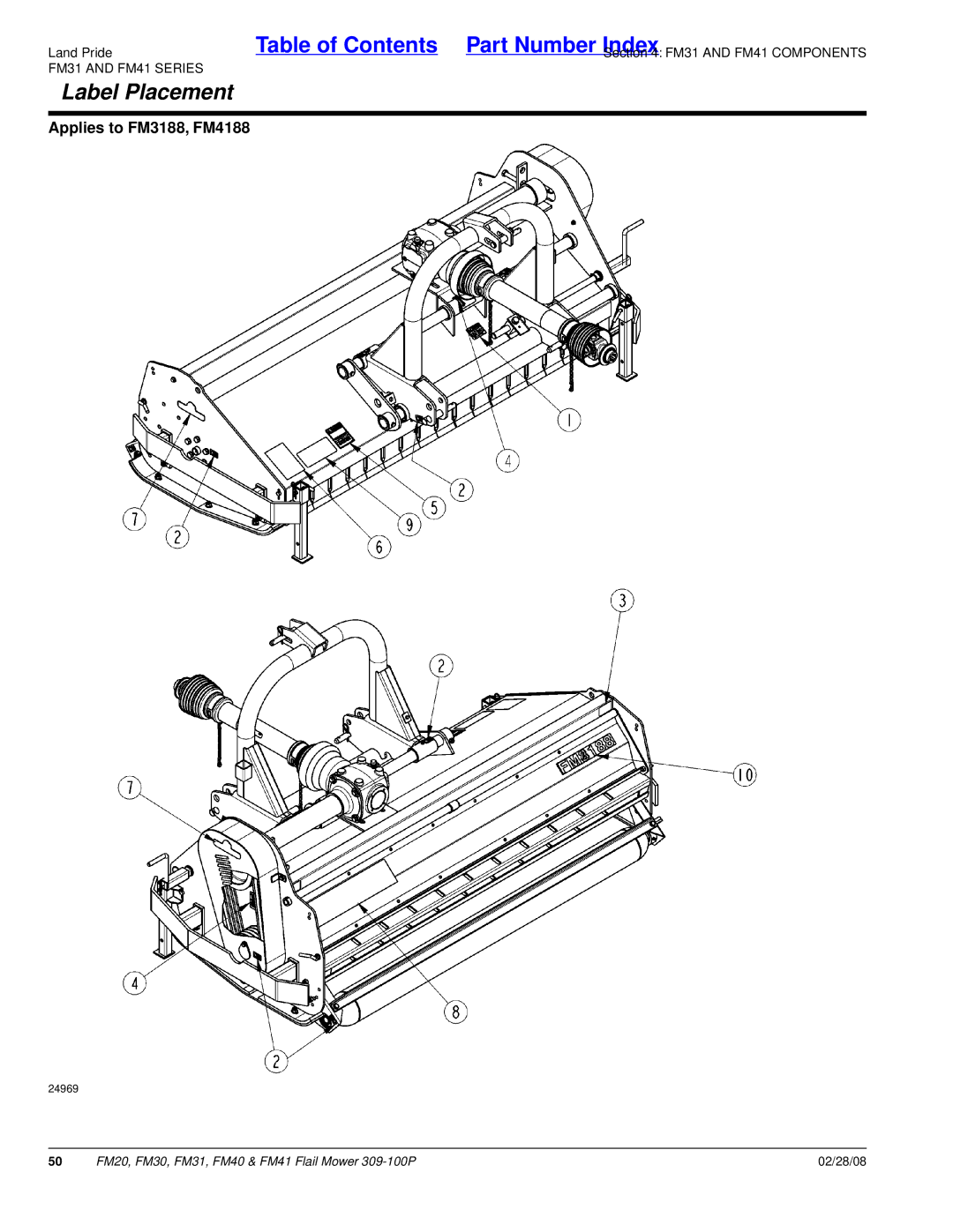 Land Pride FM20 manual 24969 