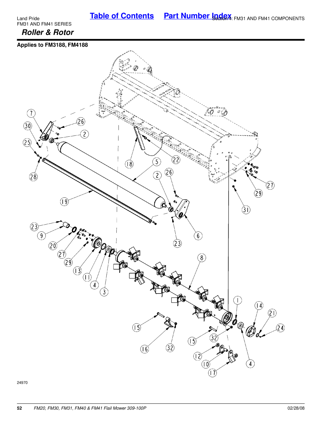 Land Pride FM20 manual Roller & Rotor 