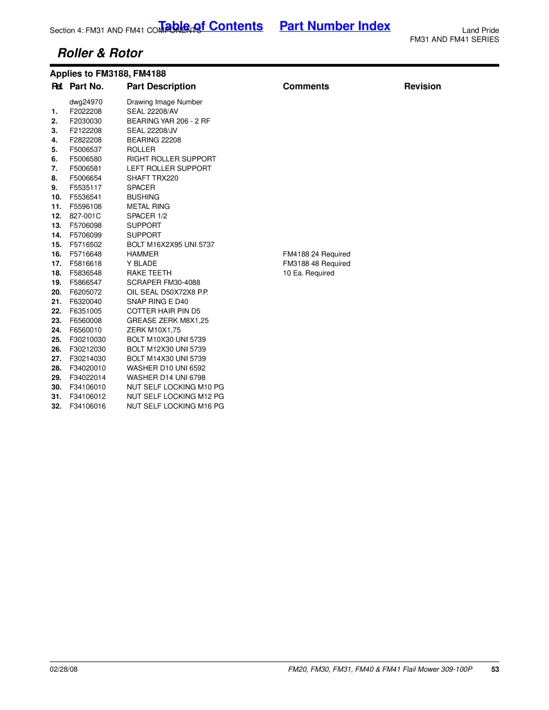 Land Pride FM20 manual Shaft TRX220, Hammer 