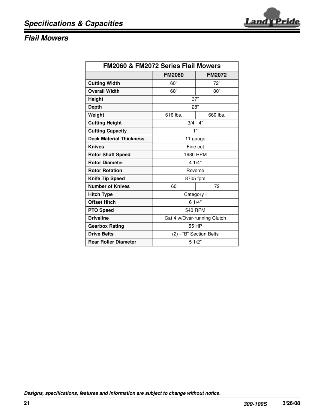 Land Pride specifications Specifications & Capacities Flail Mowers, FM2060 & FM2072 Series Flail Mowers, FM2060 FM2072 