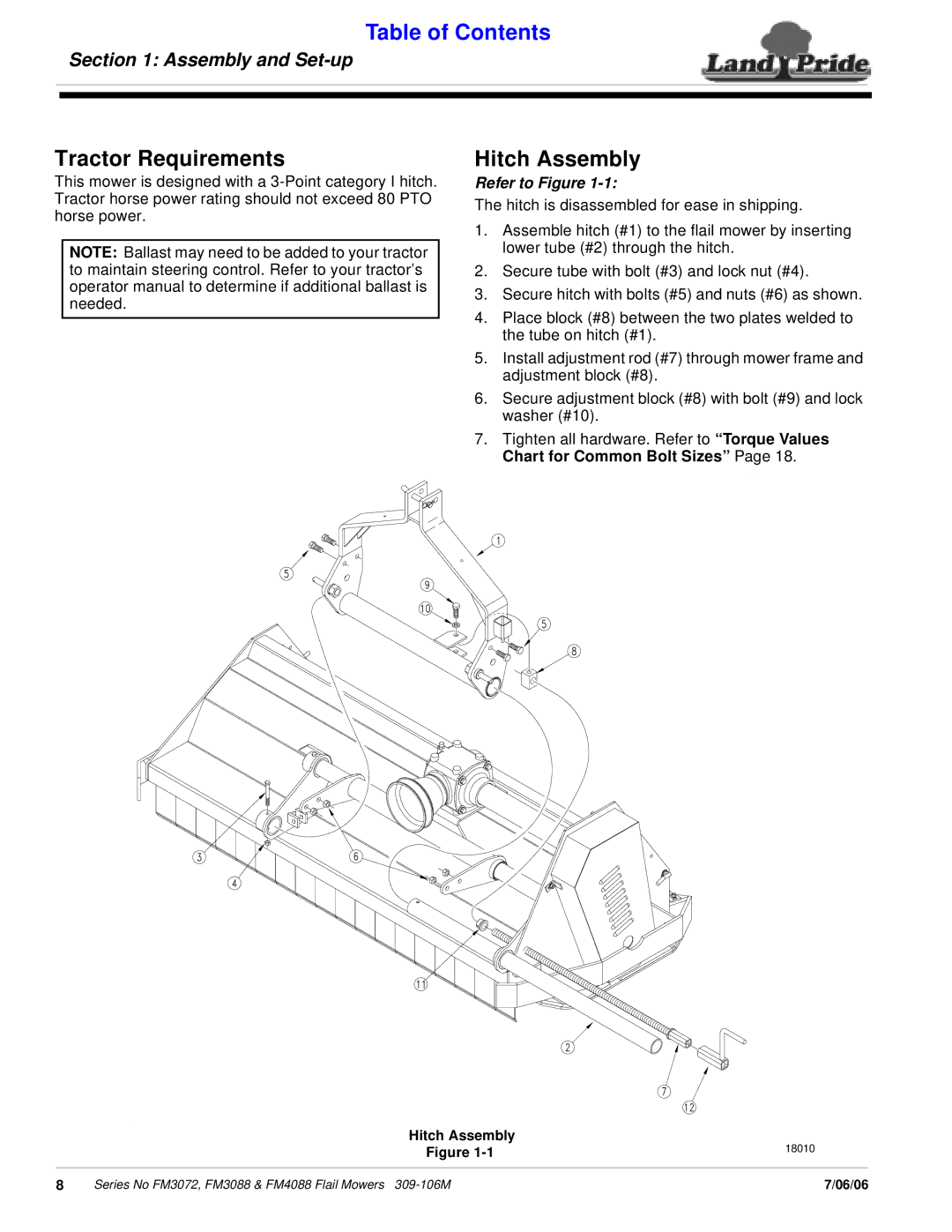 Land Pride FM4088, FM3072 manual Tractor Requirements, Hitch Assembly 