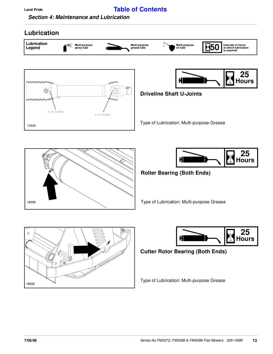 Land Pride FM3072 Lubrication, Hours, Driveline Shaft U-Joints, Roller Bearing Both Ends, Cutter Rotor Bearing Both Ends 