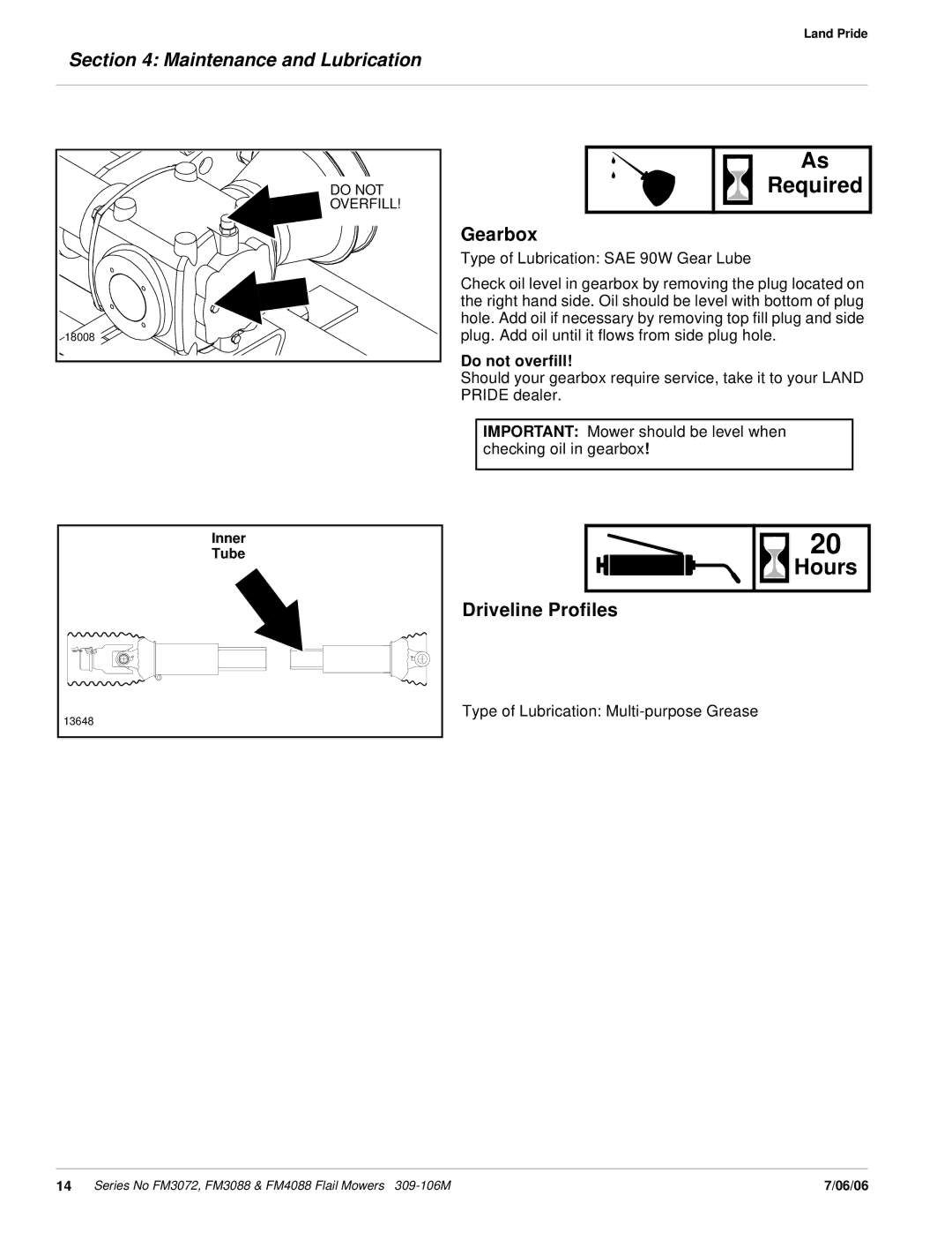 Land Pride FM4088, FM3072 manual Required, Gearbox, Driveline Profiles, Do not overfill 