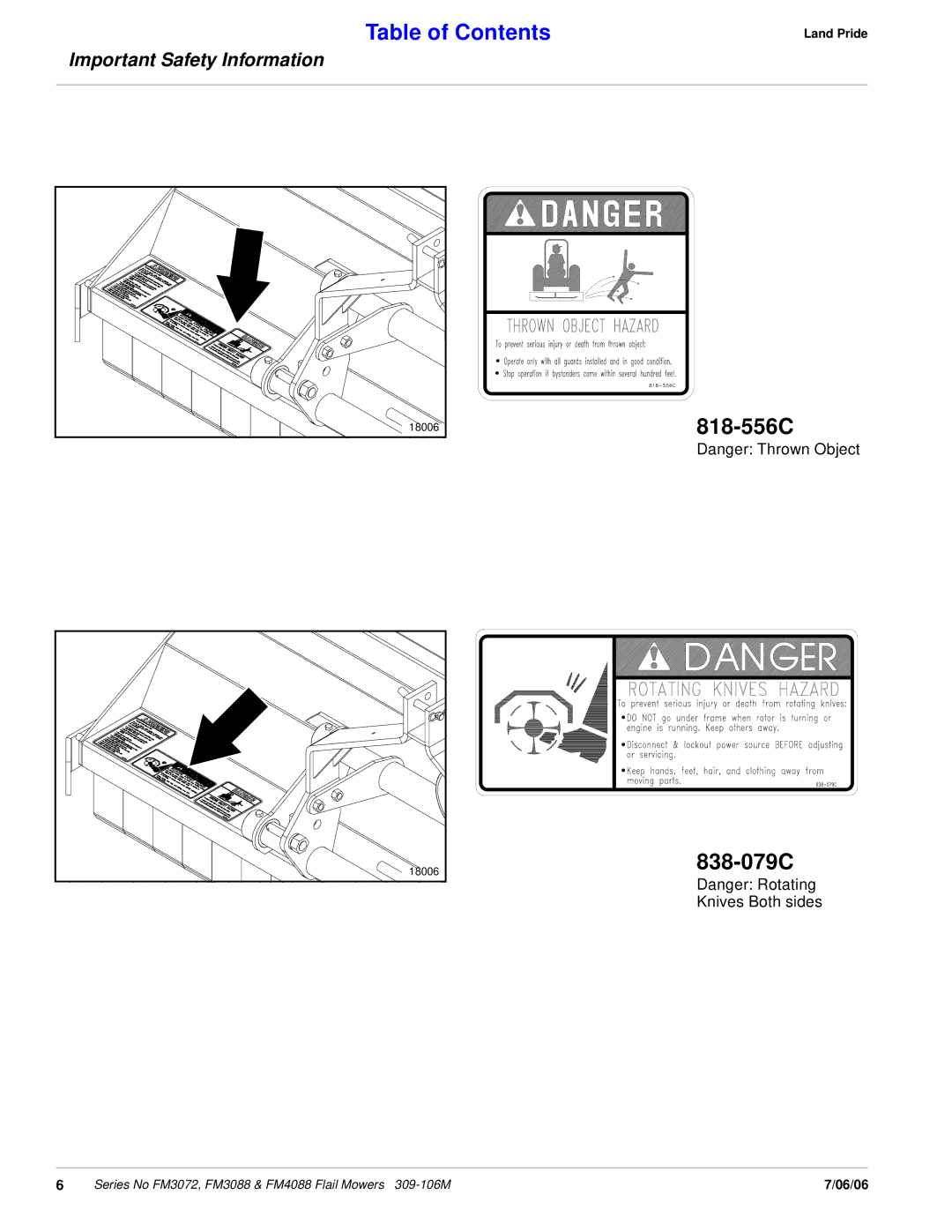 Land Pride FM4088, FM3072 manual 818-556C 838-079C 