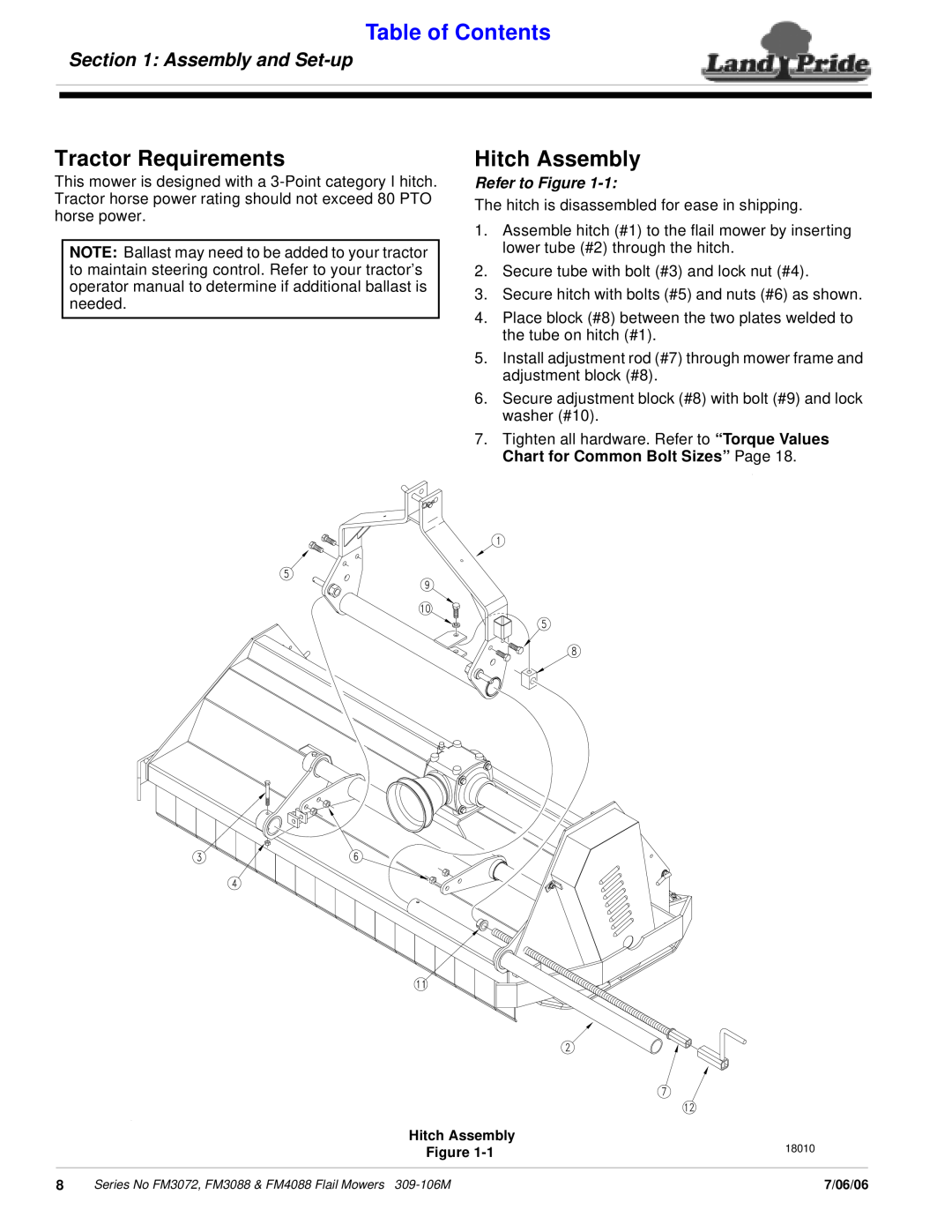 Land Pride FM4088, FM3072 Tractor Requirements, Hitch Assembly, Assembly and Set-up, Refer to Figure, Table of Contents 