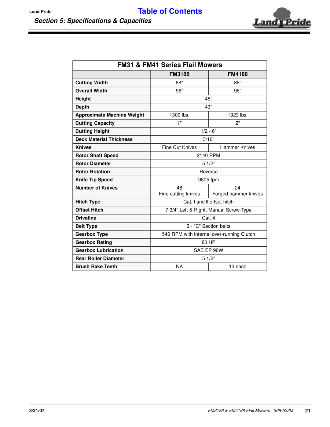 Land Pride FM3188 manual Speciﬁcations & Capacities, Table of Contents, FM31 & FM41 Series Flail Mowers, FM4188 