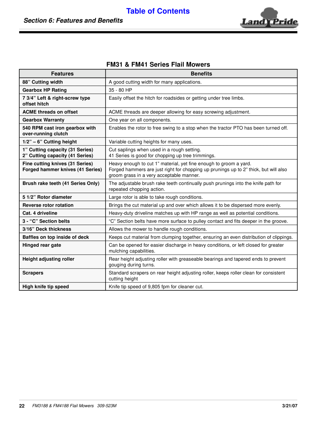 Land Pride FM4188, FM3188 manual Features and Beneﬁts, Table of Contents, Benefits 