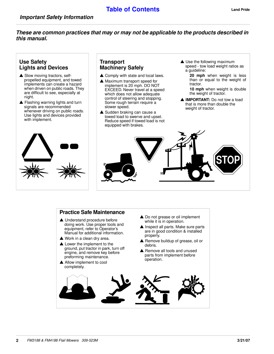 Land Pride FM4188, FM3188 manual Table of Contents, Important Safety Information, Use Safety Lights and Devices 