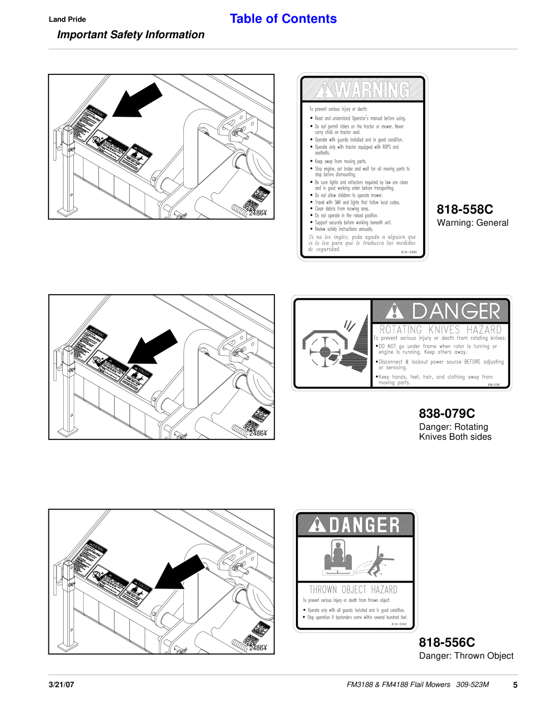 Land Pride FM3188 818-558C, 838-079C, 818-556C, Table of Contents, Important Safety Information, Danger Thrown Object 