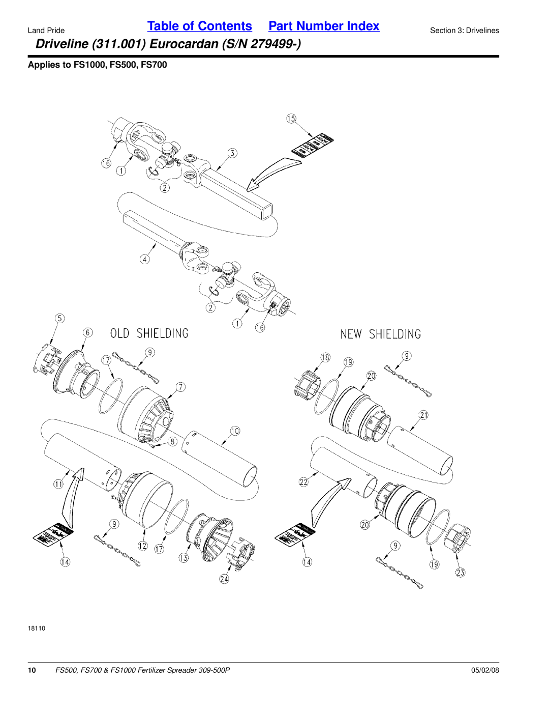 Land Pride FS1000, FS500, FS700 manual Driveline 311.001 Eurocardan S/N 