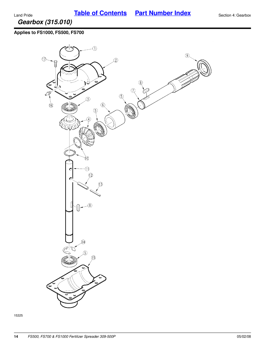 Land Pride FS700, FS500, FS1000 manual Gearbox 