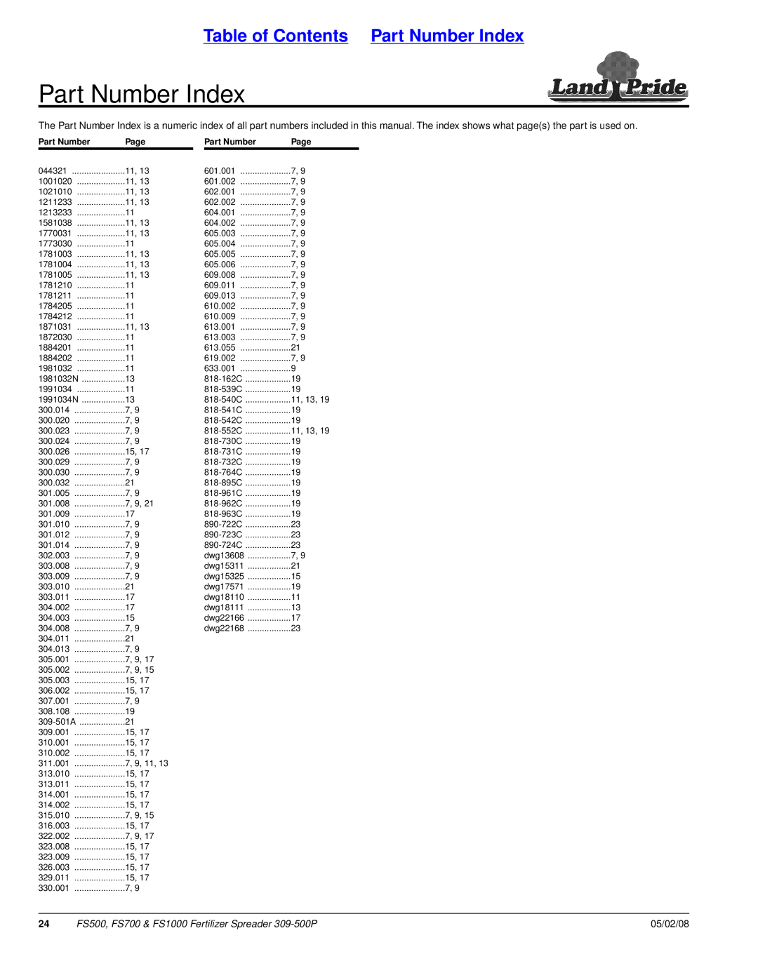 Land Pride FS500, FS1000, FS700 manual Part Number Index 