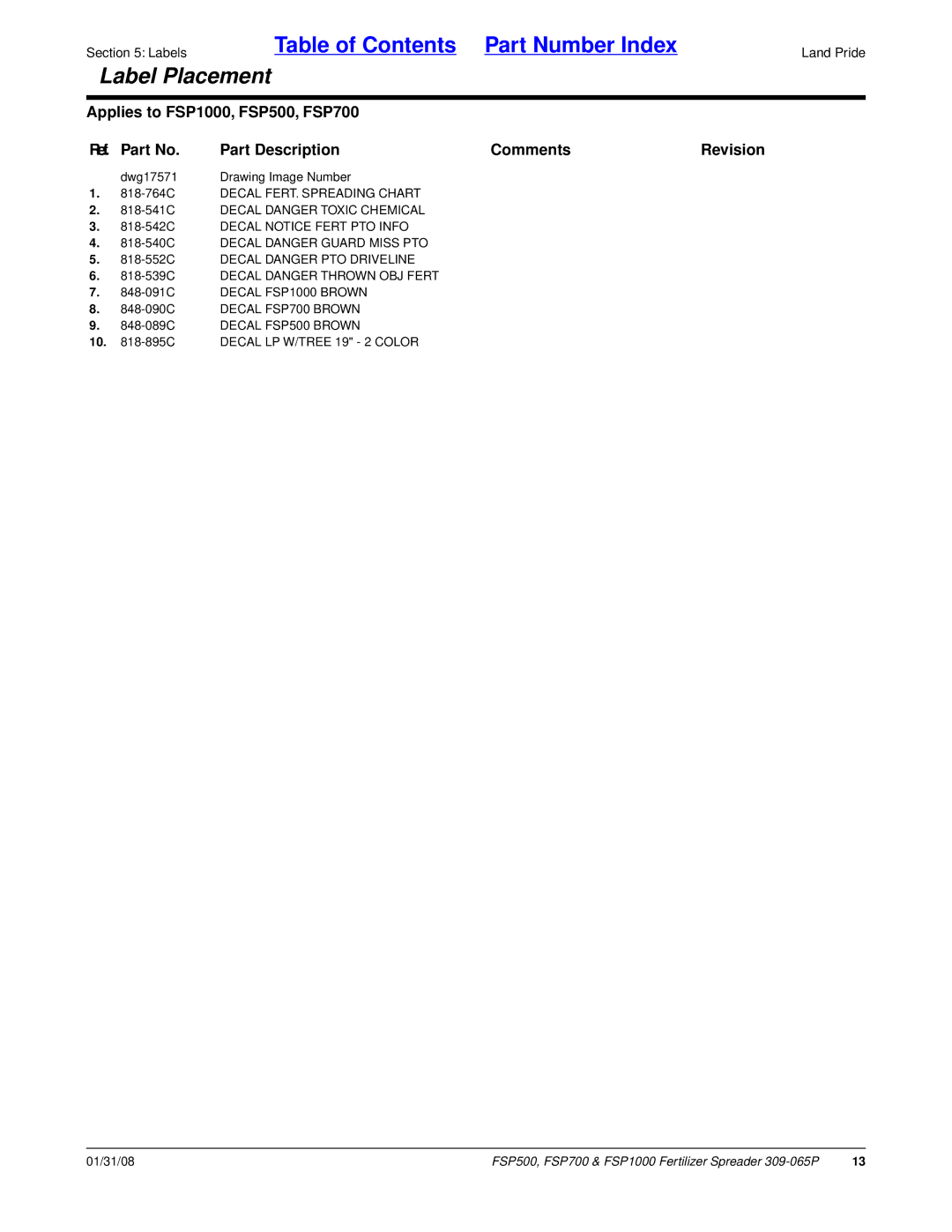 Land Pride FSP1000, FSP700, FSP500 manual Decal FERT. Spreading Chart 