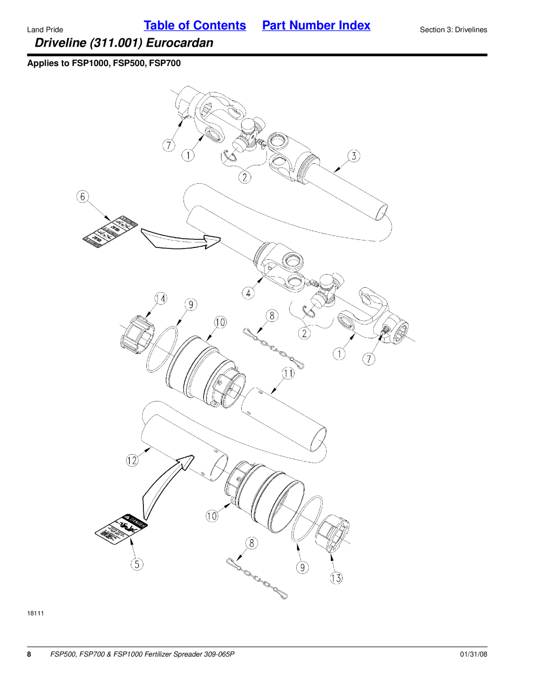 Land Pride FSP500, FSP700, FSP1000 manual Driveline 311.001 Eurocardan 