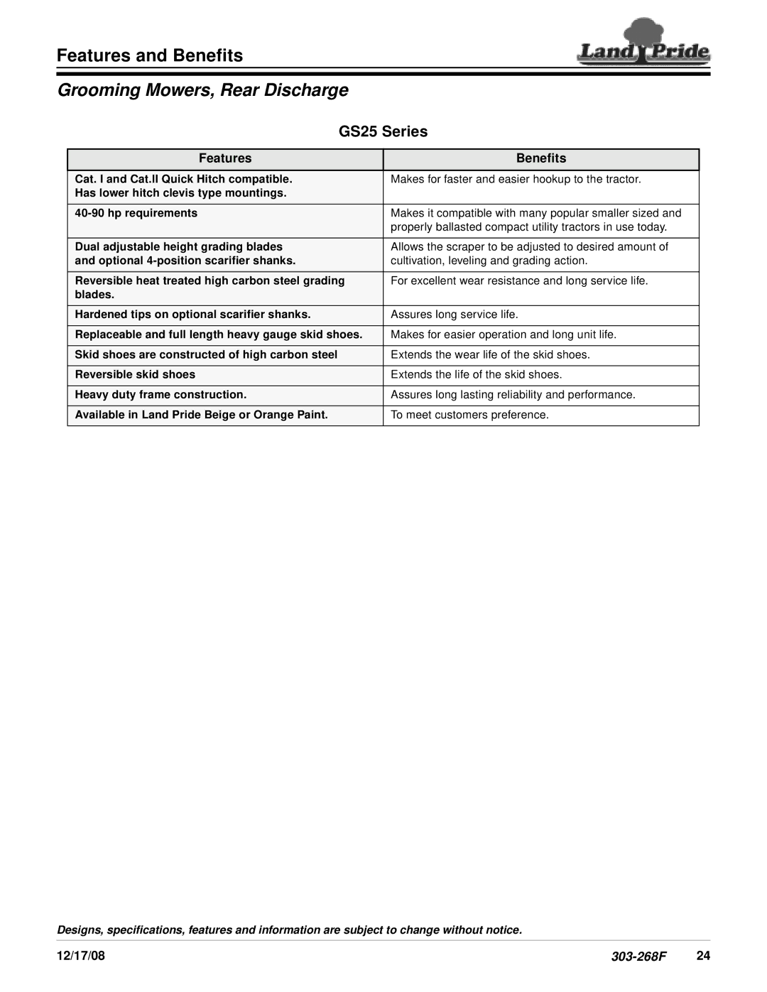 Land Pride GS25 Series specifications Grooming Mowers, Rear Discharge, Features Benefits, 12/17/08 