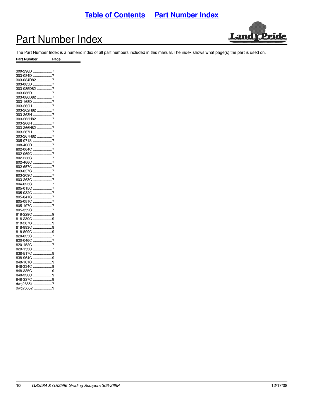 Land Pride GS2596, GS2584 manual Part Number Index 