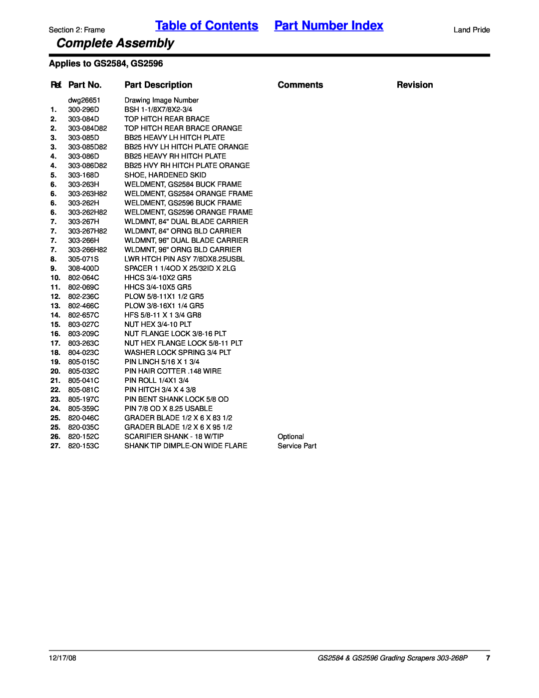 Land Pride GS2584, GS2596 manual Ref. Part No, Part Description, Comments, Revision, Table of Contents Part Number Index 