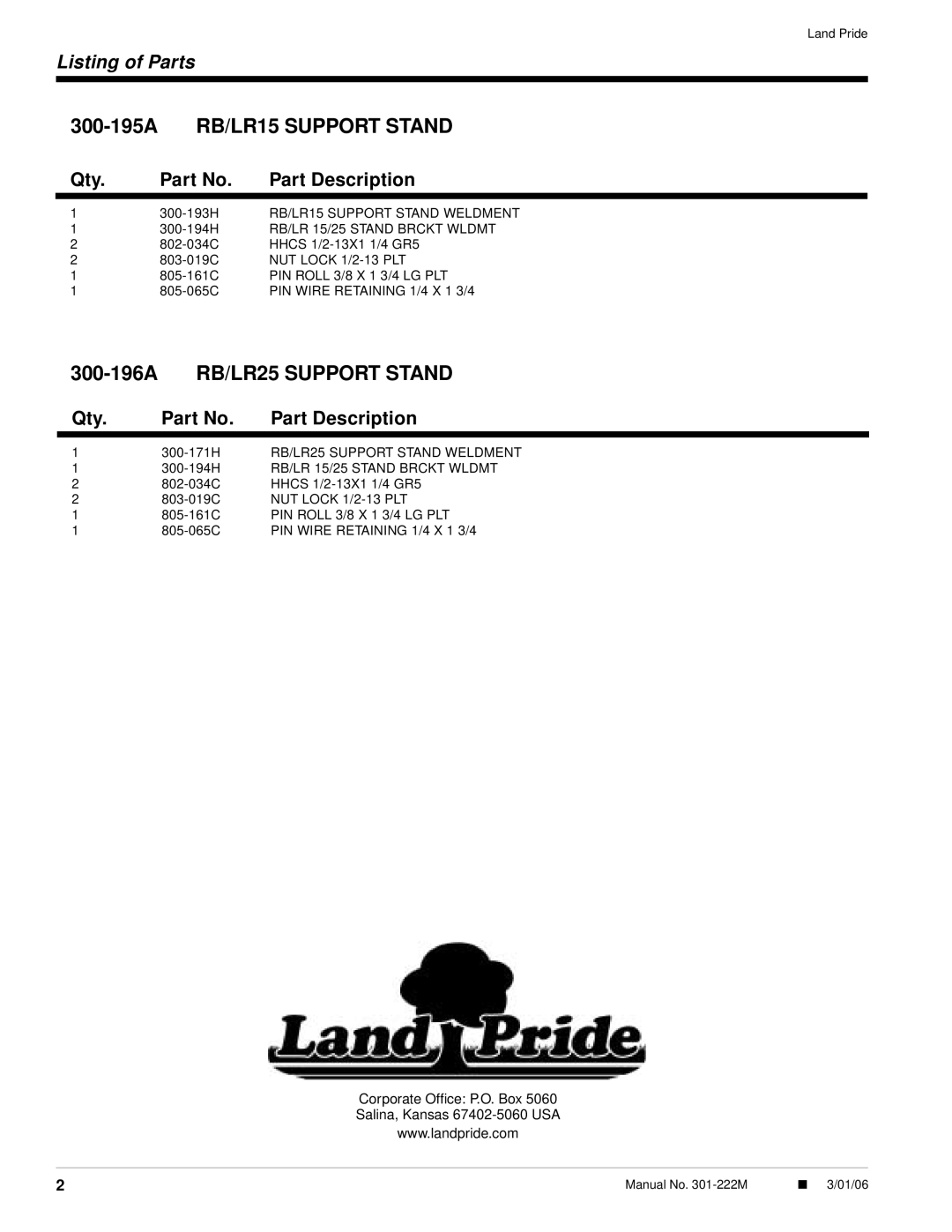 Land Pride 300-195ARB/LR15 SUPPORT STAND, 300-196ARB/LR25 SUPPORT STAND, Listing of Parts, Part Description 