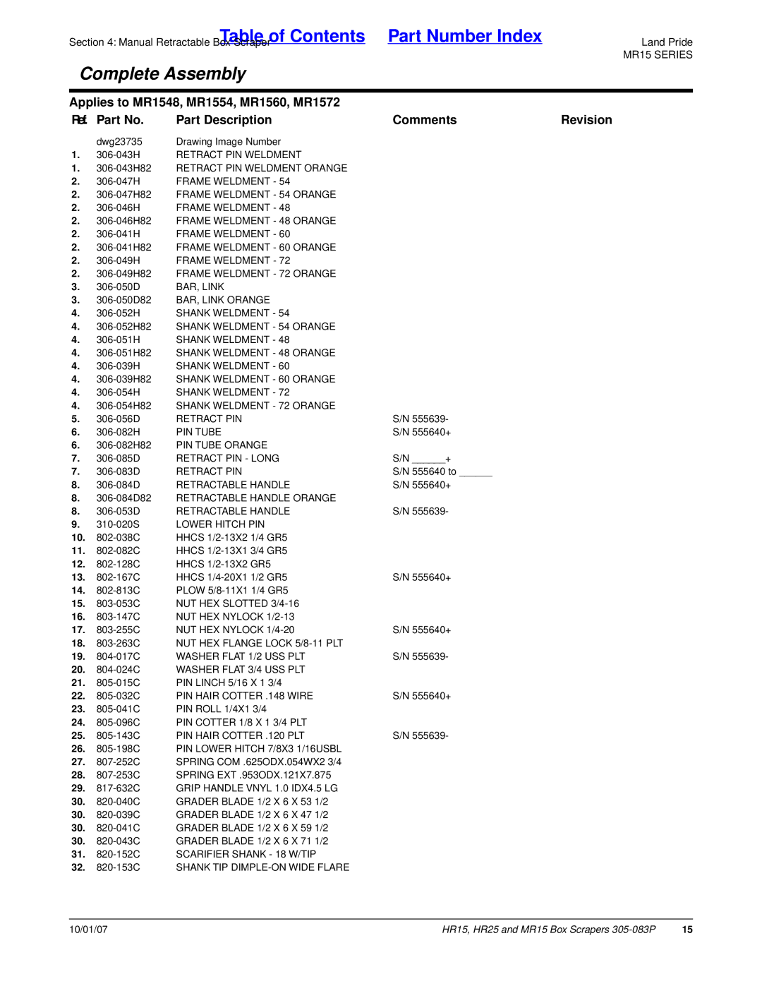 Land Pride MR15, HR25, HR15 manual Retract PIN 