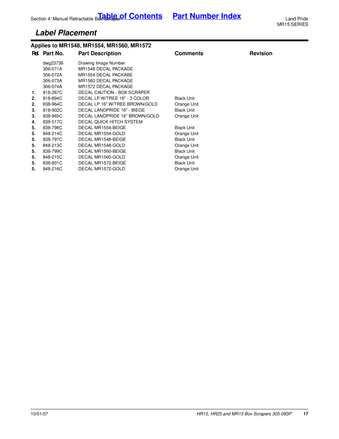 Land Pride HR15, HR25 manual Decal MR1554-BEIGE 