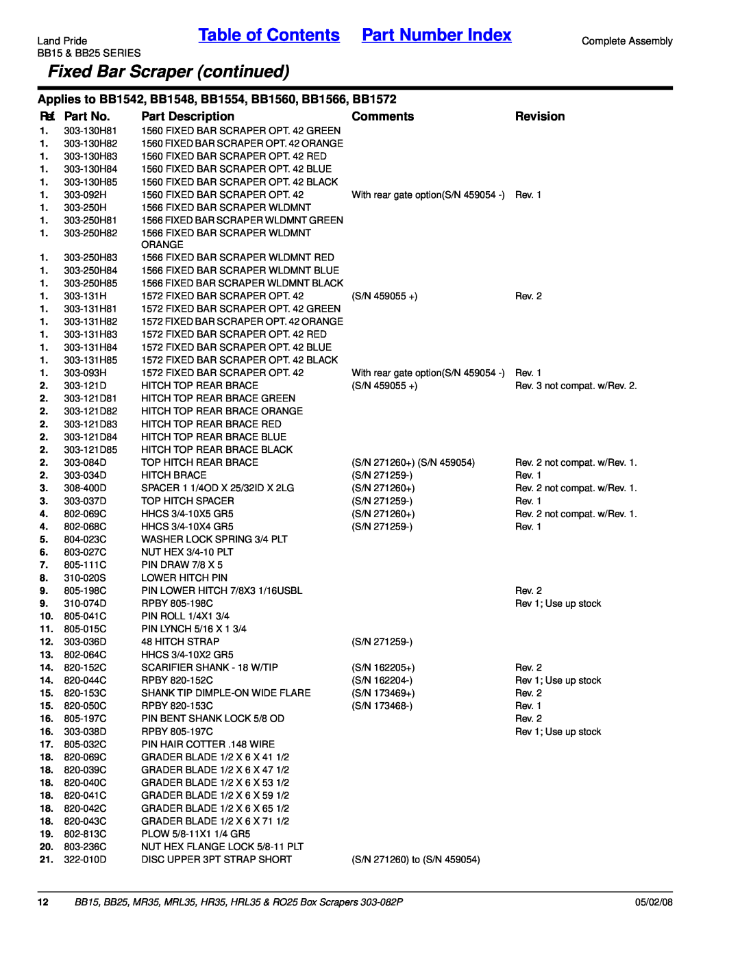 Land Pride HRL35, MR35 Fixed Bar Scraper continued, Table of Contents Part Number Index, Ref. Part No, Part Description 