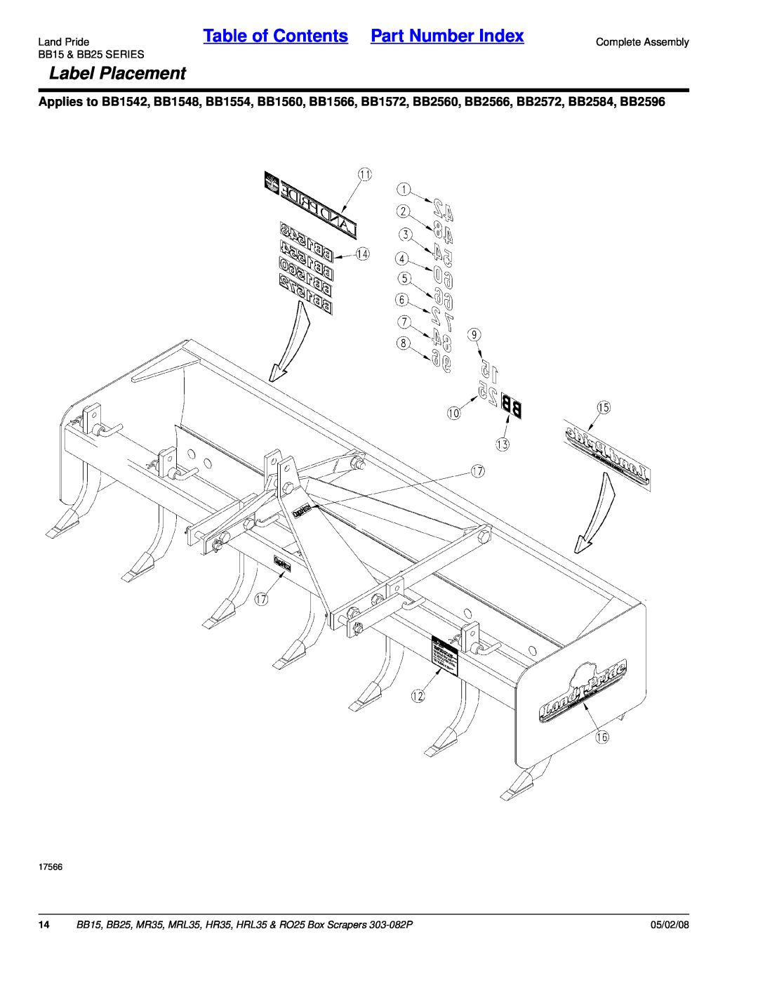 Land Pride RO25, MR35, MRL35, HRL35, HR35 manual Label Placement, Table of Contents Part Number Index, 05/02/08 