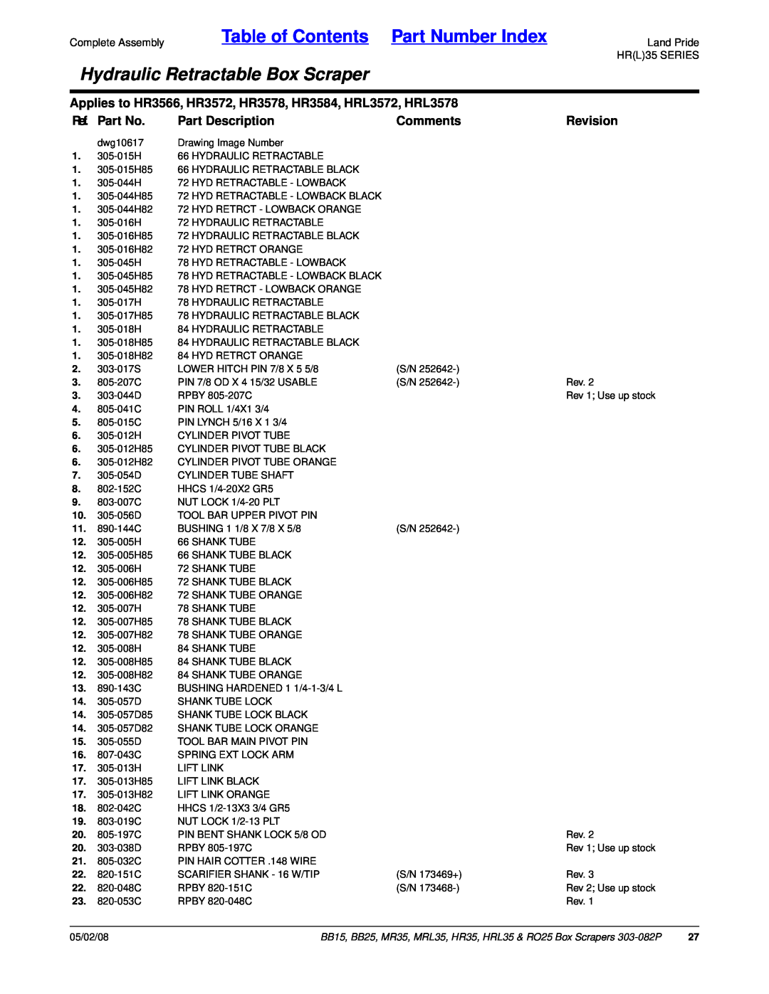 Land Pride HRL35 Table of Contents Part Number Index, Hydraulic Retractable Box Scraper, Ref. Part No, Part Description 