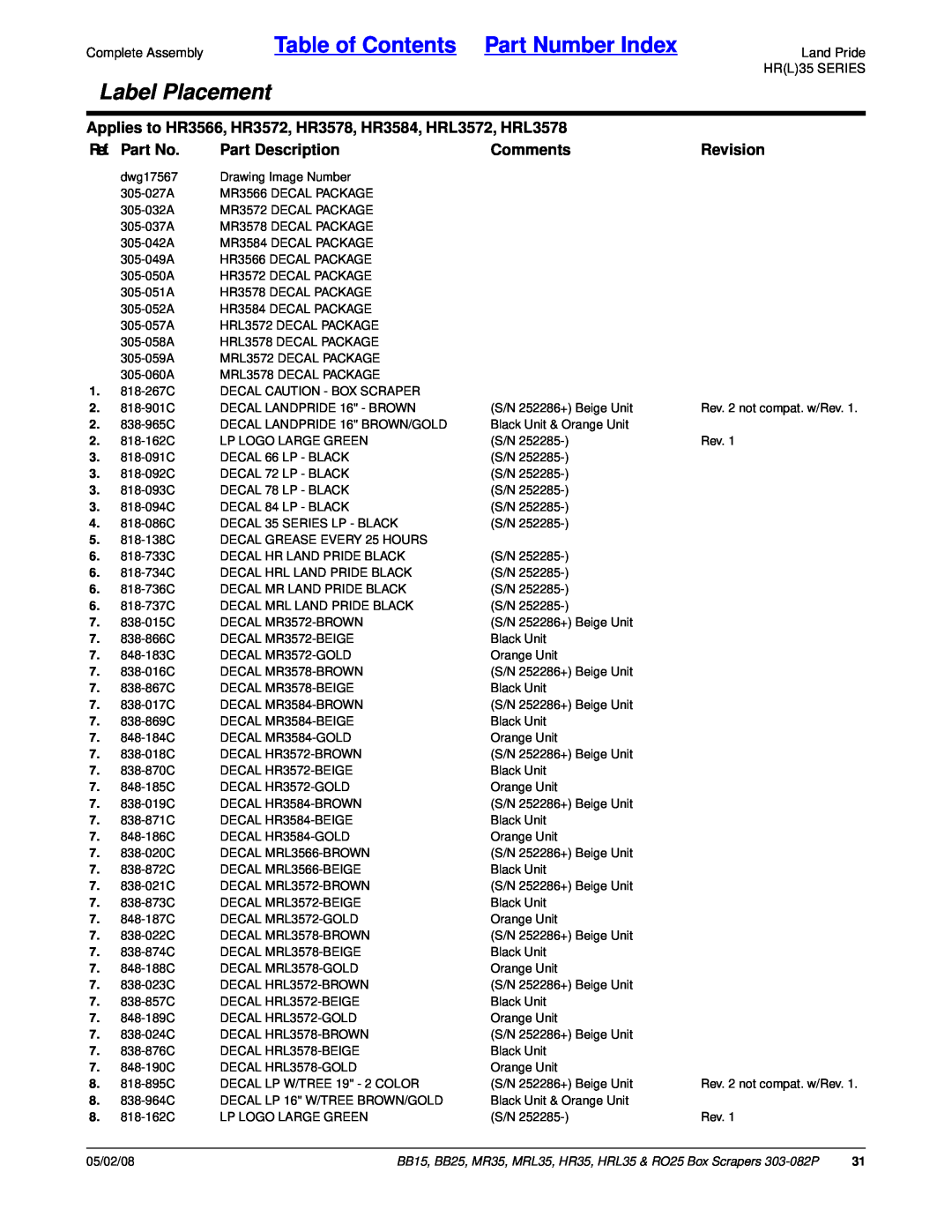 Land Pride MRL35 Table of Contents Part Number Index, Label Placement, Ref. Part No, Part Description, Comments, Revision 