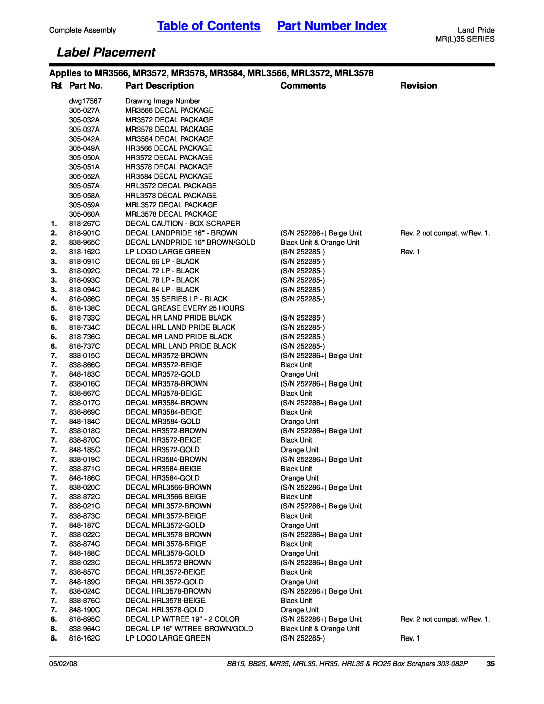 Land Pride MR35 Table of Contents Part Number Index, Label Placement, Ref. Part No, Part Description, Comments, Revision 