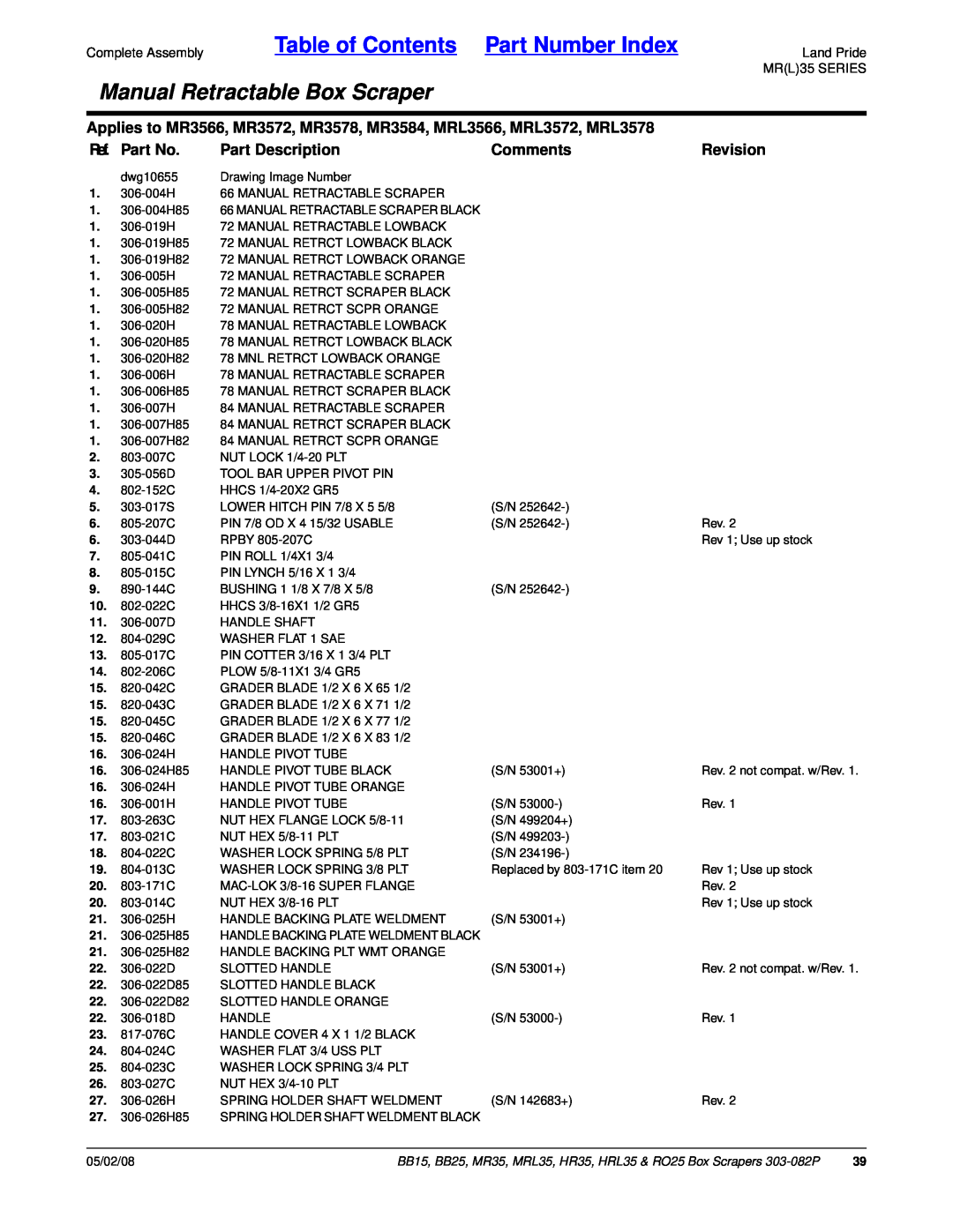 Land Pride RO25, MR35 Table of Contents Part Number Index, Manual Retractable Box Scraper, Ref. Part No, Part Description 