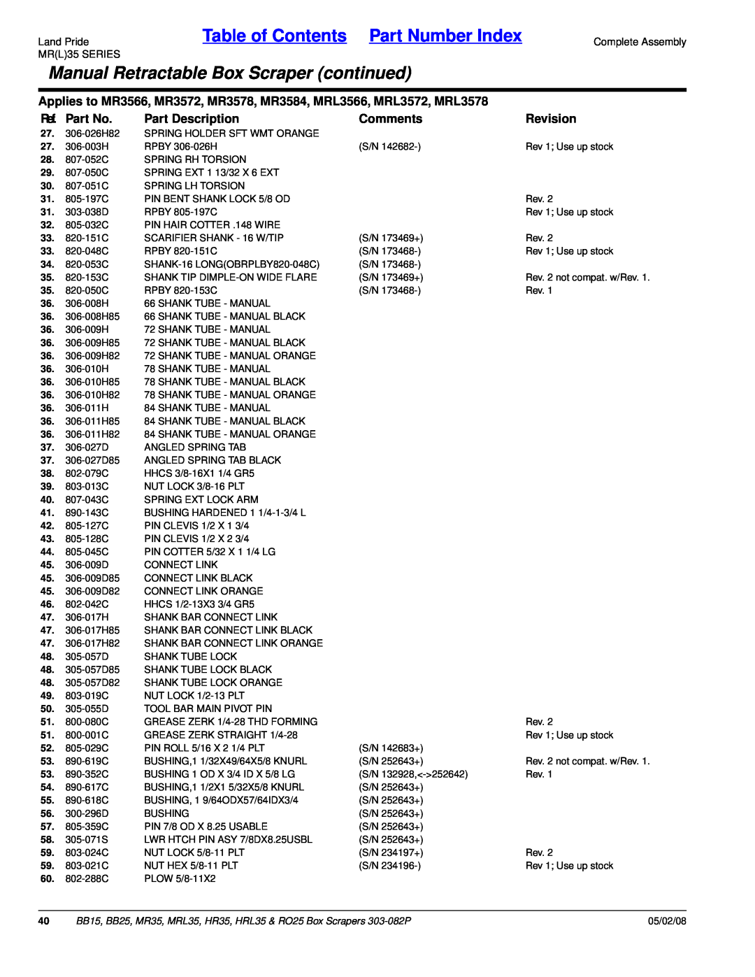 Land Pride MR35 Manual Retractable Box Scraper continued, Table of Contents Part Number Index, Ref. Part No, Comments 