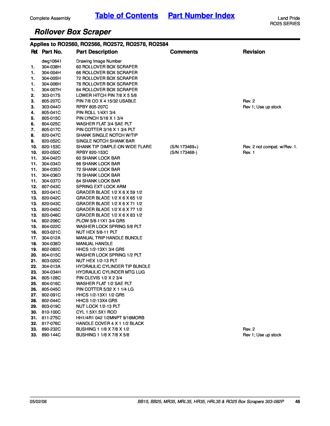 Land Pride MR35, MRL35 Table of Contents Part Number Index, Rollover Box Scraper, Ref. Part No, Part Description, Comments 