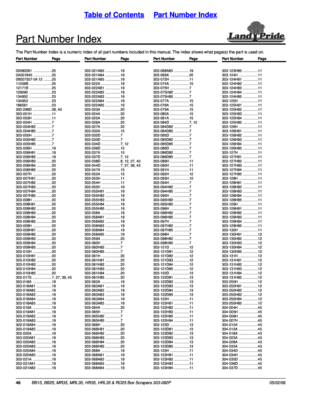 Land Pride MRL35, MR35, HRL35, HR35, RO25 manual Table of Contents Part Number Index, 05/02/08, Page 