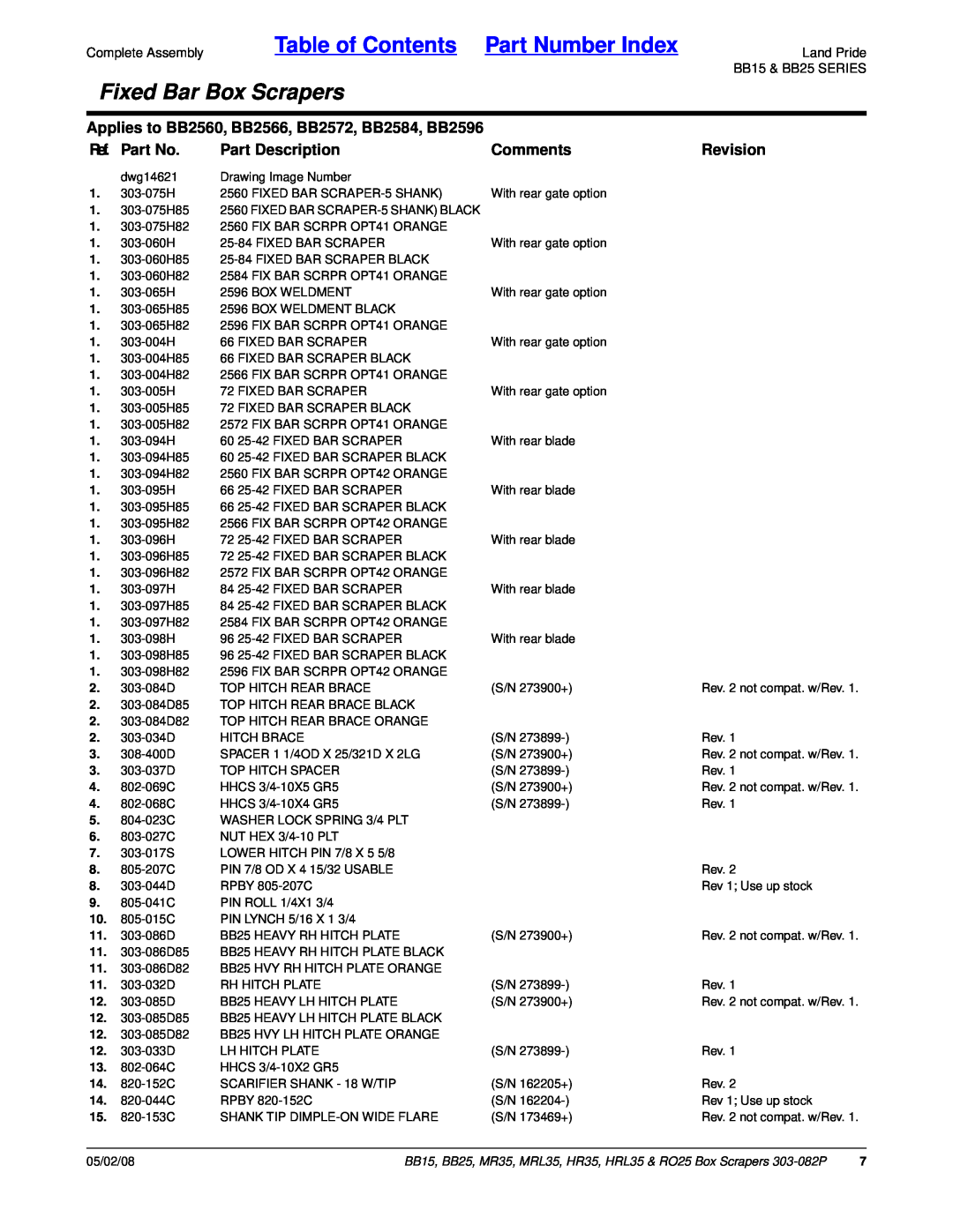 Land Pride HRL35, MR35, MRL35, HR35 Ref. Part No, Part Description, Comments, Revision, Table of Contents Part Number Index 