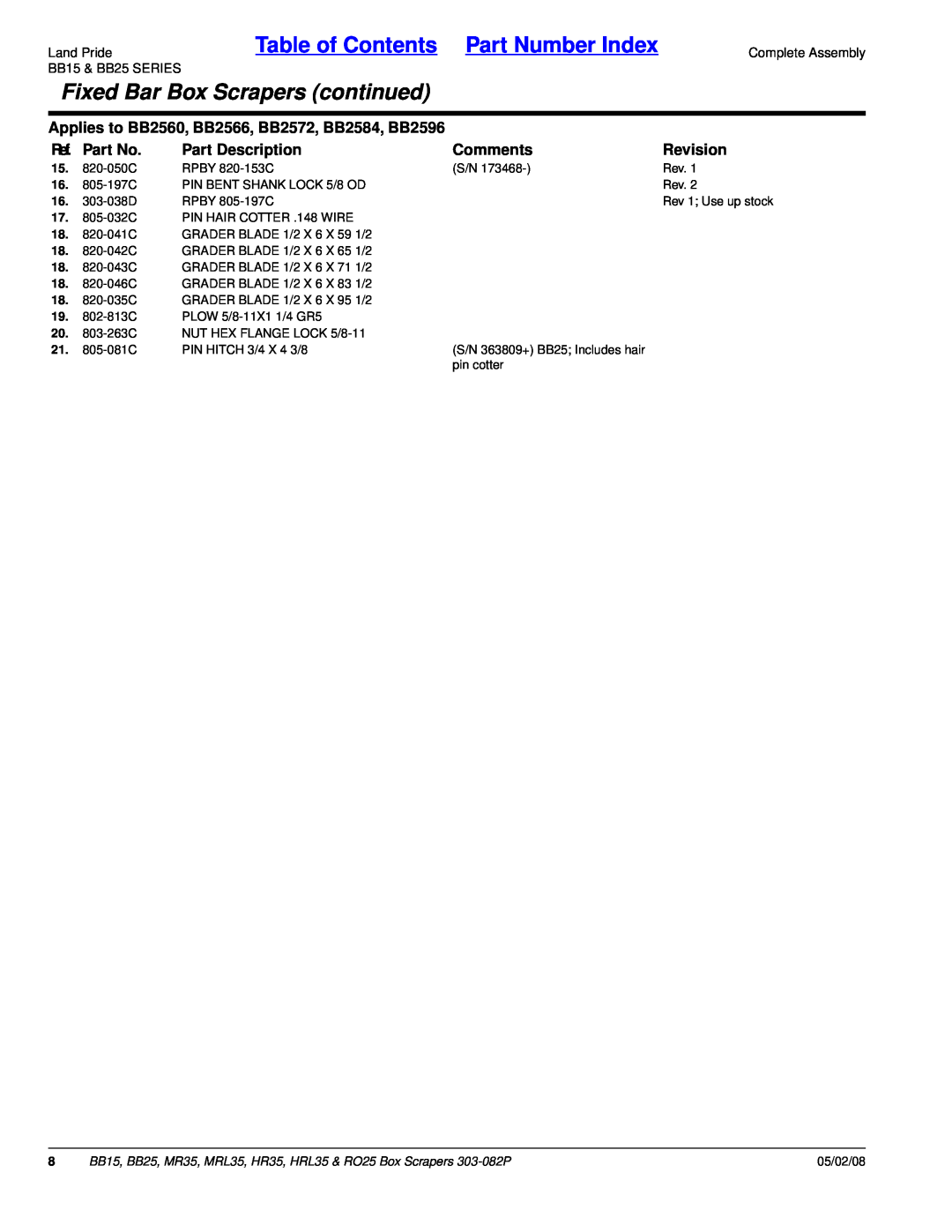 Land Pride HR35 Fixed Bar Box Scrapers continued, Table of Contents Part Number Index, Ref. Part No, Part Description 